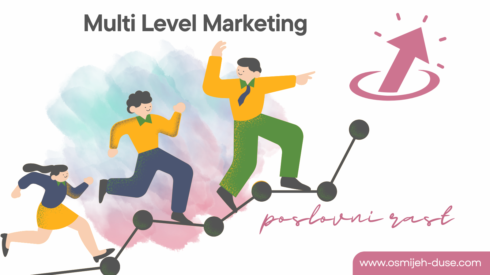 Multi Level Marketing - kratki osvrt