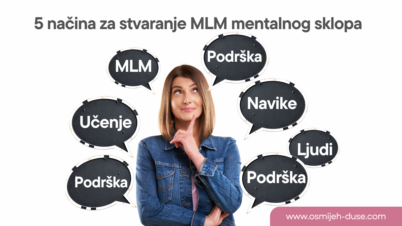 5 načina za stvaranje MLM mentalnog sklopa