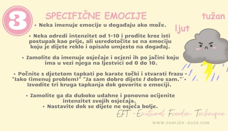 EFT emocije i dječje samopouzdanje.
